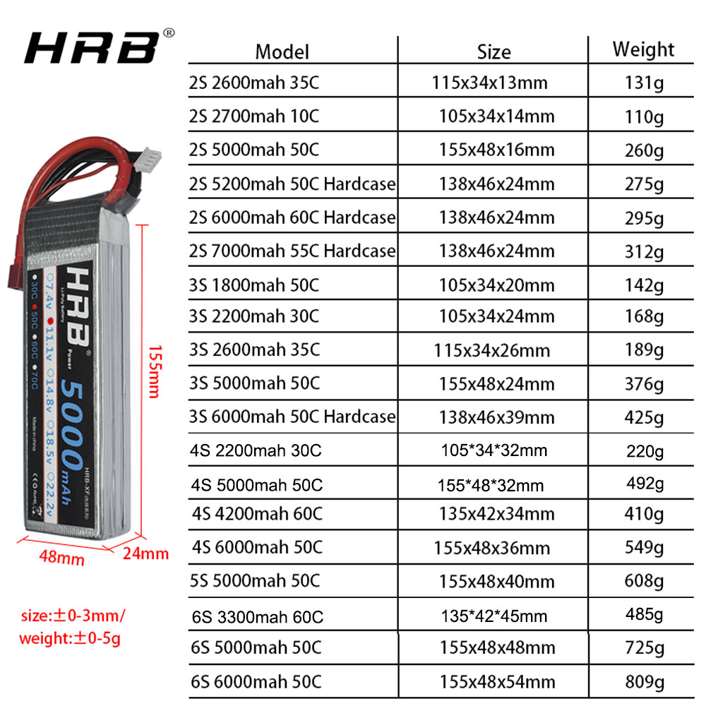 HRB Lipo Batterij 2S 3S 4S 6S  - 6S Lipo Battery 22.2V 5000Mah recensie en prijs